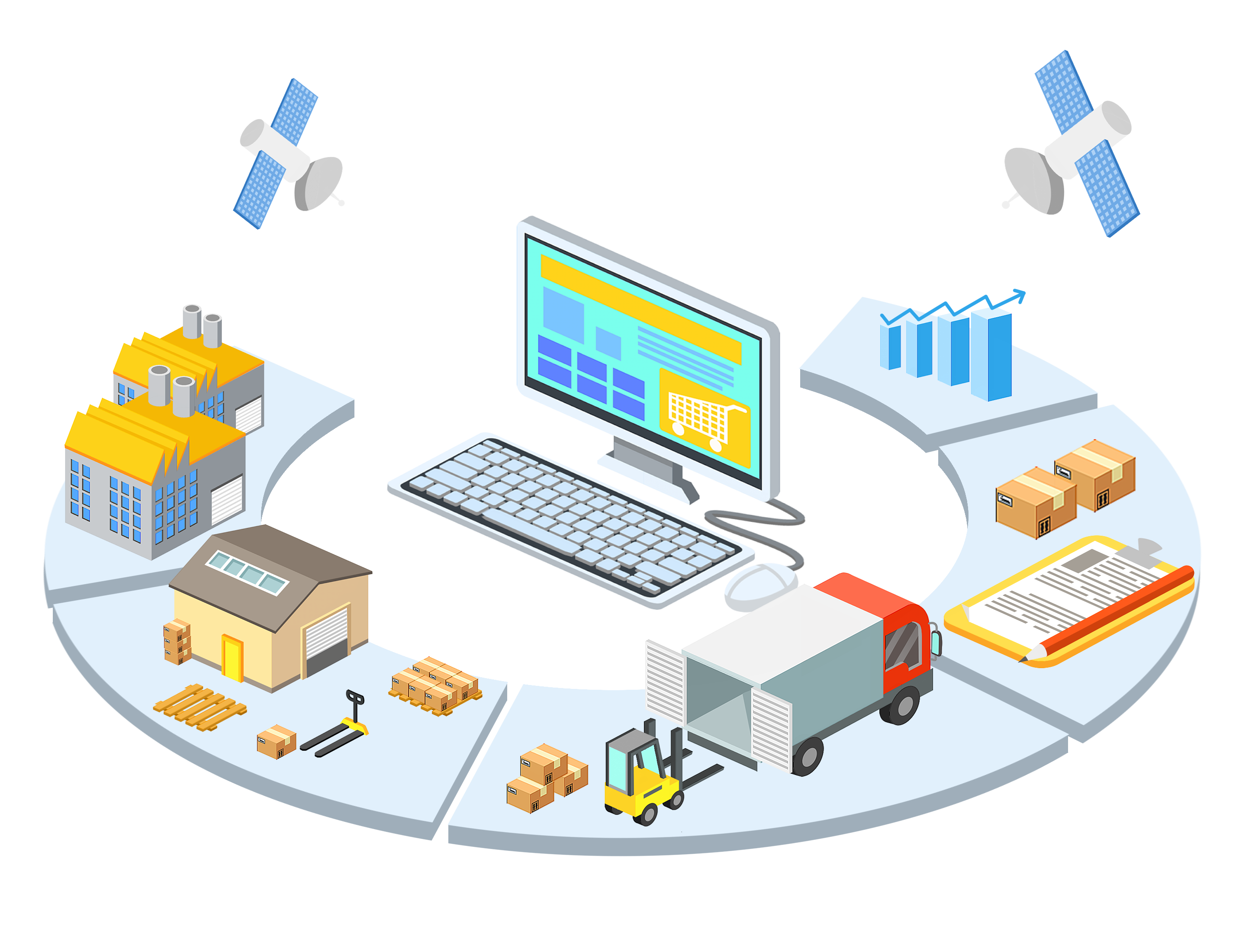IMS - Inventory management system